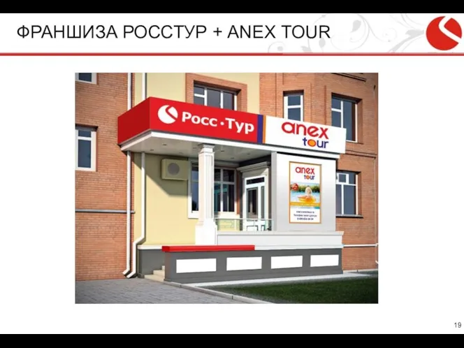 ФРАНШИЗА РОССТУР + ANEX TOUR