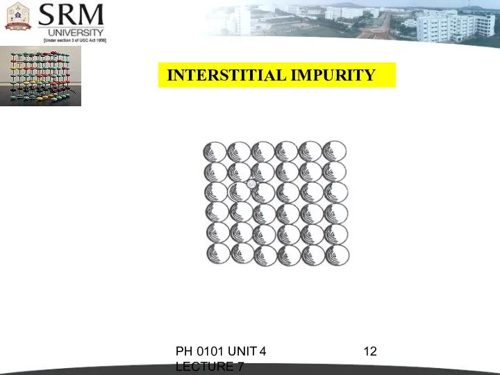 PH 0101 UNIT 4 LECTURE 7 INTERSTITIAL IMPURITY