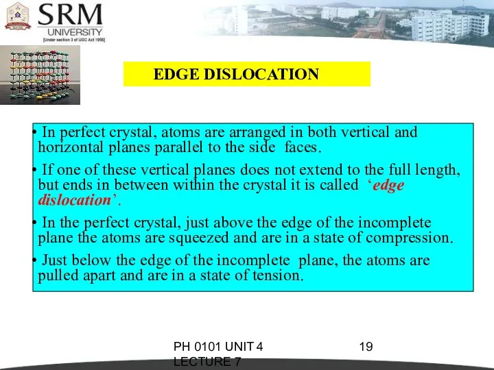 PH 0101 UNIT 4 LECTURE 7 EDGE DISLOCATION In perfect crystal, atoms are