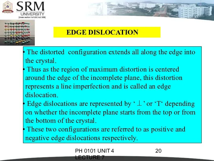 PH 0101 UNIT 4 LECTURE 7 The distorted configuration extends all along the