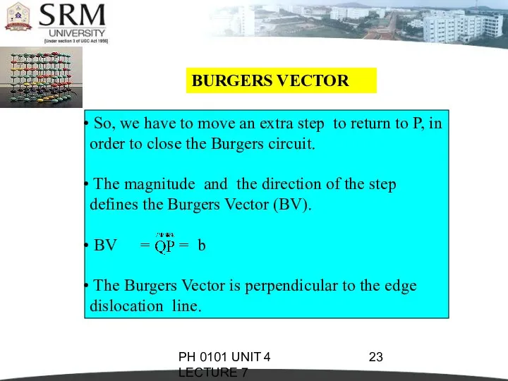 PH 0101 UNIT 4 LECTURE 7 BURGERS VECTOR So, we have to move