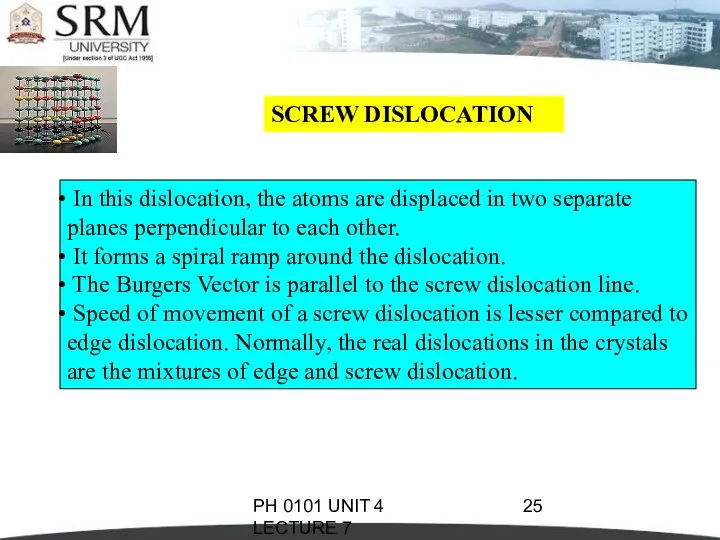 PH 0101 UNIT 4 LECTURE 7 SCREW DISLOCATION In this dislocation, the atoms
