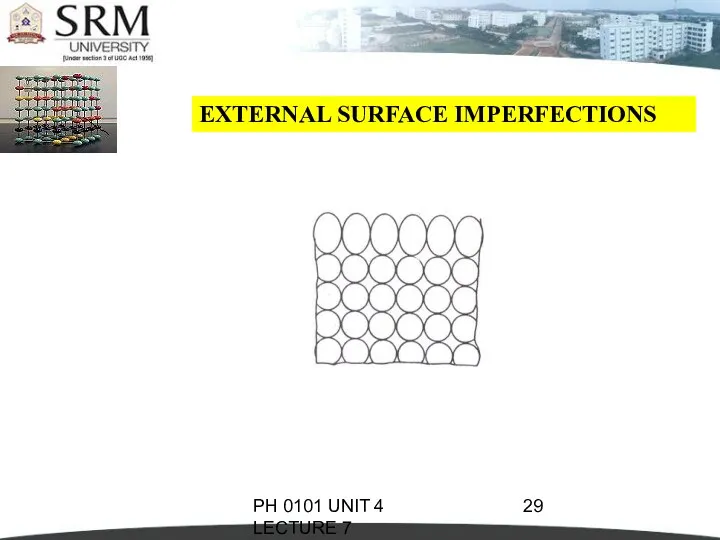 PH 0101 UNIT 4 LECTURE 7 EXTERNAL SURFACE IMPERFECTIONS
