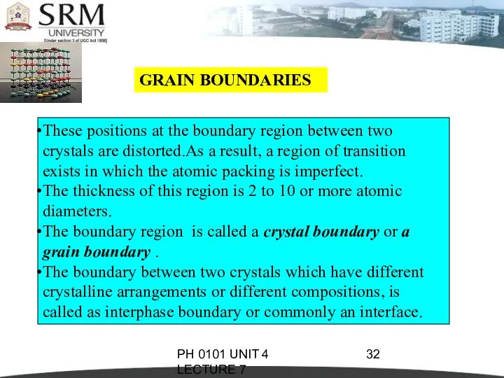 PH 0101 UNIT 4 LECTURE 7 GRAIN BOUNDARIES These positions at the boundary