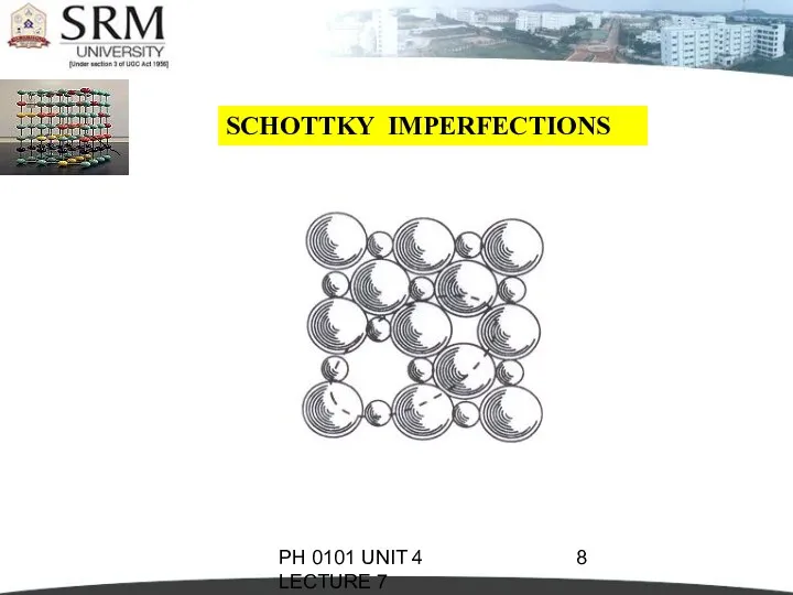 PH 0101 UNIT 4 LECTURE 7 SCHOTTKY IMPERFECTIONS