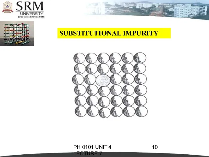 PH 0101 UNIT 4 LECTURE 7 SUBSTITUTIONAL IMPURITY