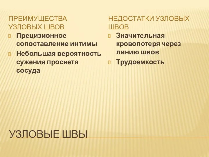 УЗЛОВЫЕ ШВЫ ПРЕИМУЩЕСТВА УЗЛОВЫХ ШВОВ НЕДОСТАТКИ УЗЛОВЫХ ШВОВ Прецизионное сопоставление интимы Небольшая вероятность