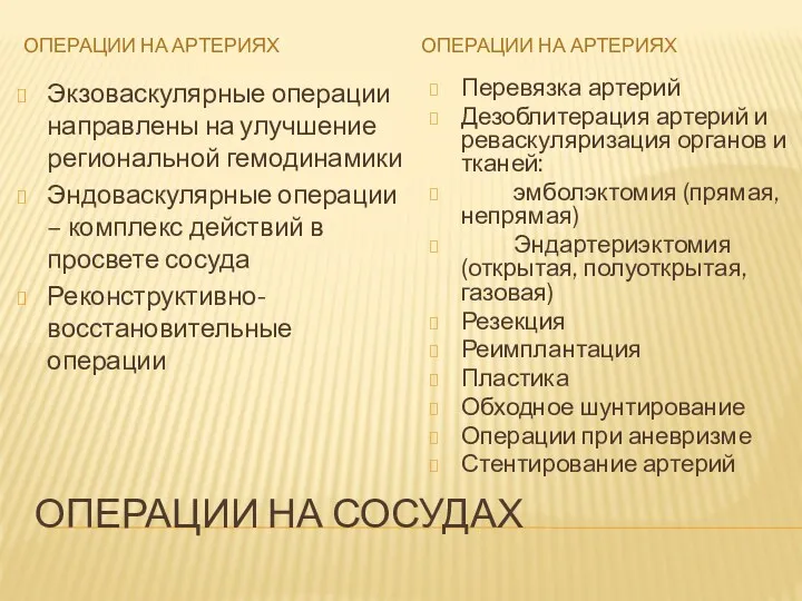 ОПЕРАЦИИ НА СОСУДАХ ОПЕРАЦИИ НА АРТЕРИЯХ ОПЕРАЦИИ НА АРТЕРИЯХ Перевязка артерий Дезоблитерация артерий