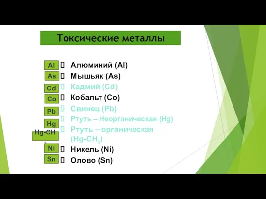 Токсические металлы Aлюминий (Al) Мышьяк (As) Кадмий (Cd) Кобальт (Co)