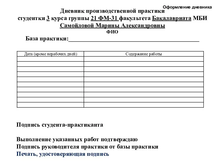 Дневник производственной практики студентки 3 курса группы 21 ФМ-31 факультета