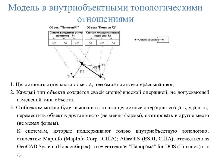 Свойства модели: 1. Целостность отдельного объекта, невозможность его «рассыпания», 2.