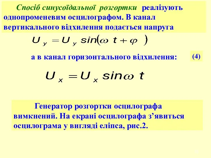 Спосіб синусоїдальної розгортки реалізують однопроменевим осцилографом. В канал вертикального відхилення