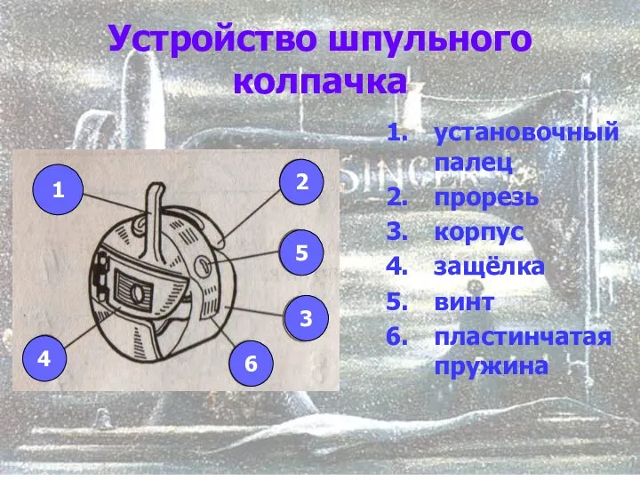 Устройство шпульного колпачка установочный палец прорезь корпус защёлка винт пластинчатая