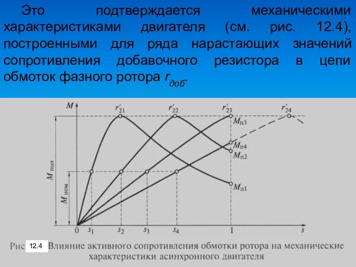 Это подтверждается механическими характеристиками двигателя (см. рис. 12.4), построенными для