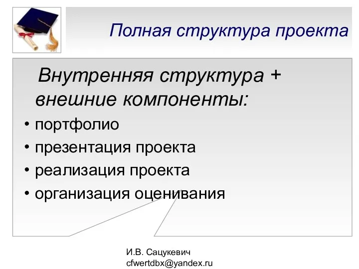 И.В. Сацукевич cfwertdbx@yandex.ru Полная структура проекта Внутренняя структура + внешние