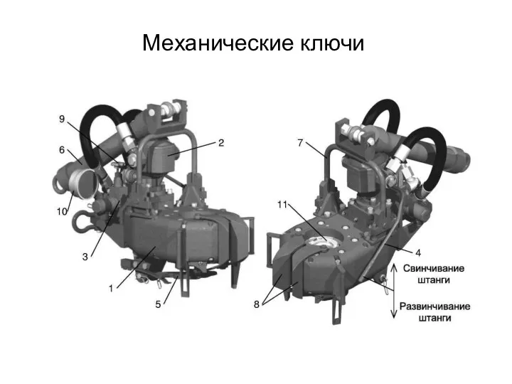 Механические ключи