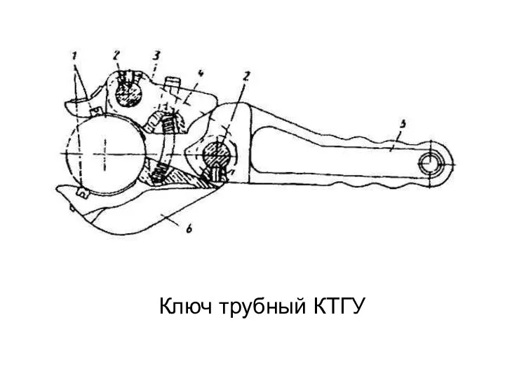 Ключ трубный КТГУ