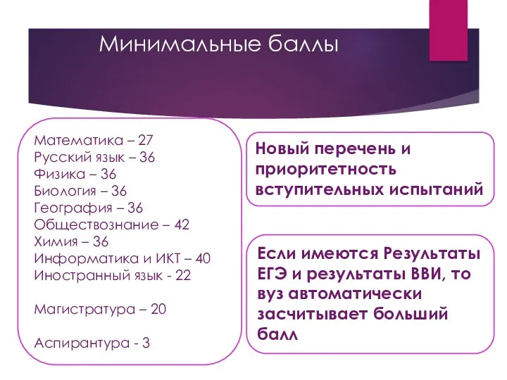 Минимальные баллы Математика – 27 Русский язык – 36 Физика
