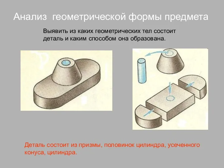 Анализ геометрической формы предмета Выявить из каких геометрических тел состоит деталь и каким