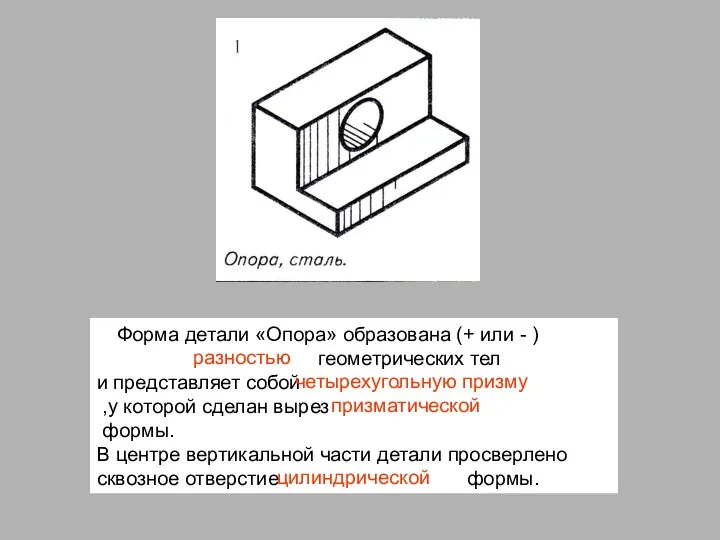 Форма детали «Опора» образована (+ или - ) геометрических тел и представляет собой