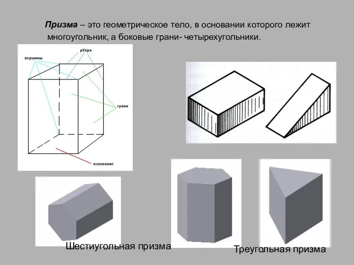 Призма – это геометрическое тело, в основании которого лежит многоугольник,