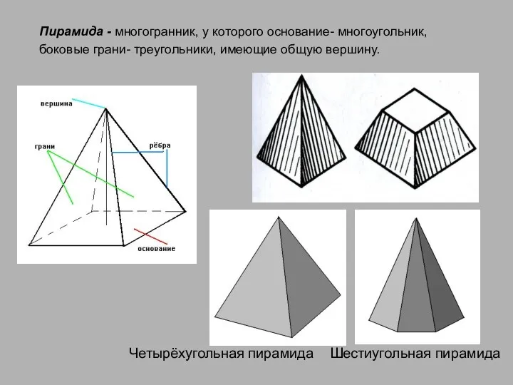 Пирамида - многогранник, у которого основание- многоугольник, боковые грани- треугольники, имеющие общую вершину.