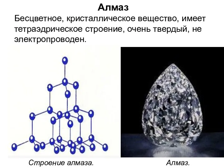 Строение алмаза. Алмаз. Алмаз Бесцветное, кристаллическое вещество, имеет тетраэдрическое строение, очень твердый, не электропроводен.