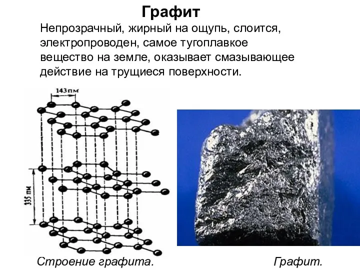 Строение графита. Графит. Графит Непрозрачный, жирный на ощупь, слоится, электропроводен,