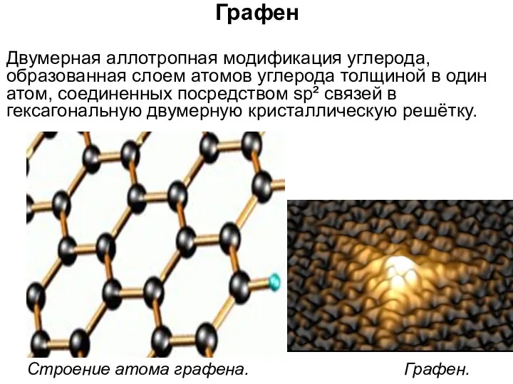 Строение атома графена. Графен. Графен Двумерная аллотропная модификация углерода, образованная