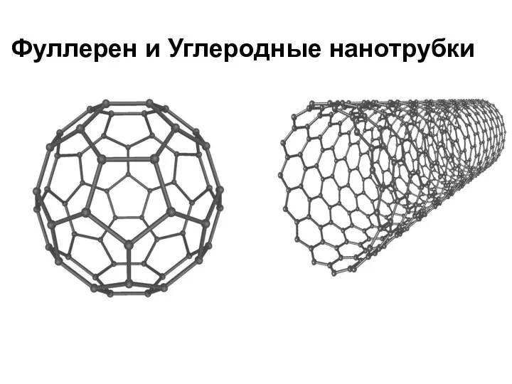 Фуллерен и Углеродные нанотрубки