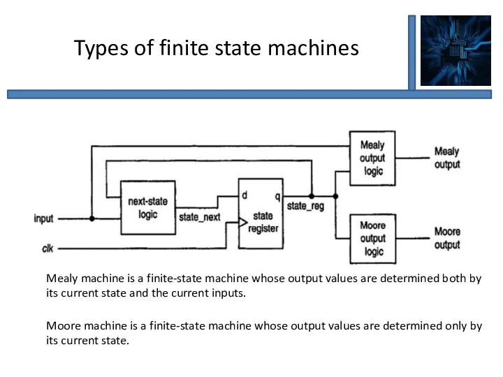Types of finite state machines Mealy machine is a finite-state machine whose output