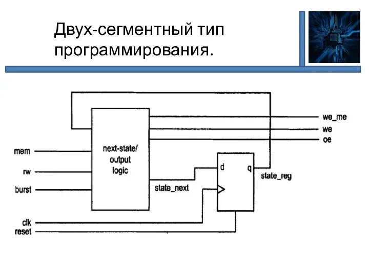 Двух-сегментный тип программирования.