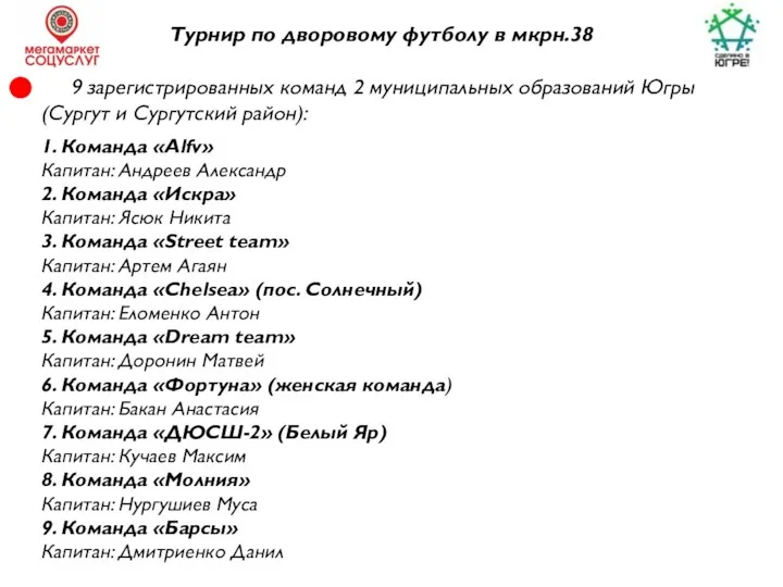 1. Команда «Alfv» Капитан: Андреев Александр 2. Команда «Искра» Капитан: