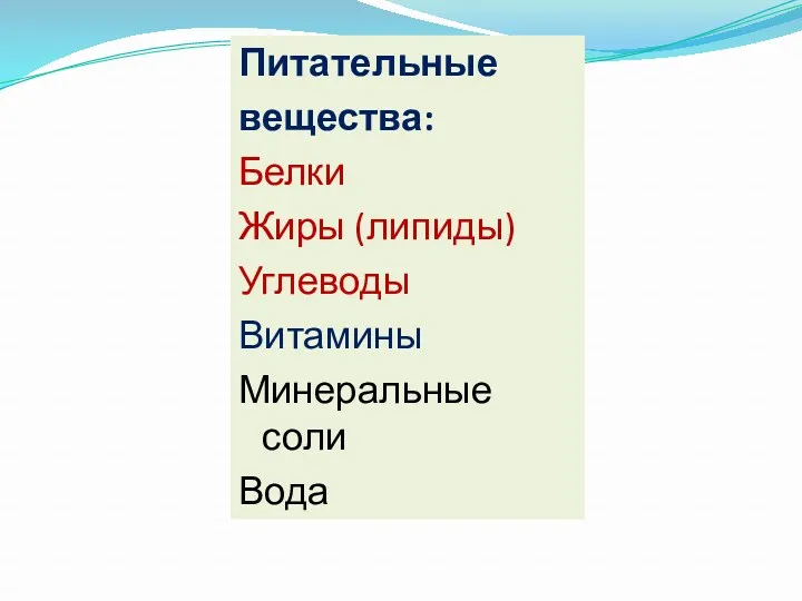 Питательные вещества: Белки Жиры (липиды) Углеводы Витамины Минеральные соли Вода