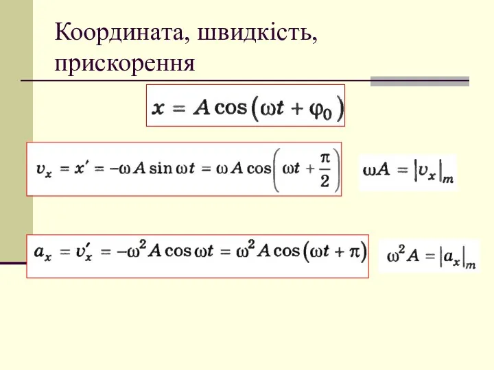 Координата, швидкість, прискорення