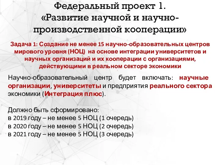 Федеральный проект 1. «Развитие научной и научно-производственной кооперации» Задача 1: