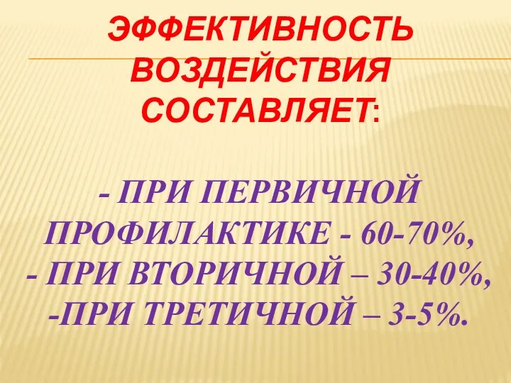 ЭФФЕКТИВНОСТЬ ВОЗДЕЙСТВИЯ СОСТАВЛЯЕТ: - ПРИ ПЕРВИЧНОЙ ПРОФИЛАКТИКЕ - 60-70%, -