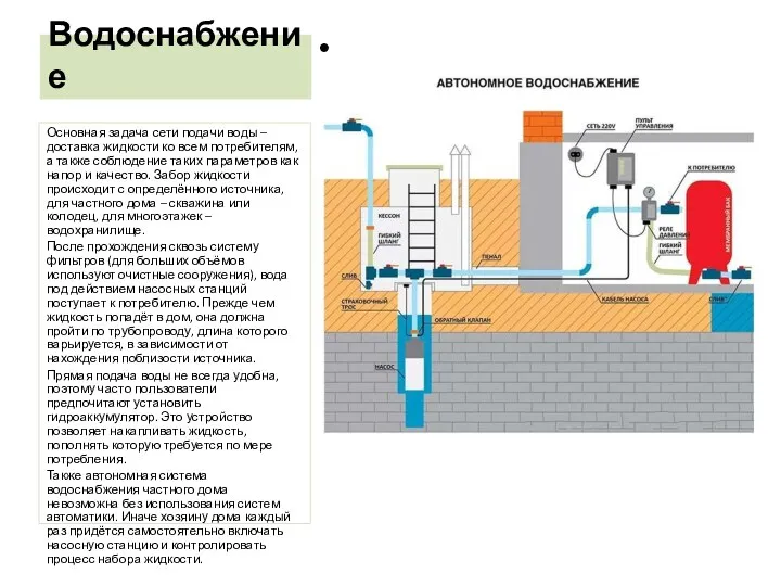 Водоснабжение Основная задача сети подачи воды – доставка жидкости ко