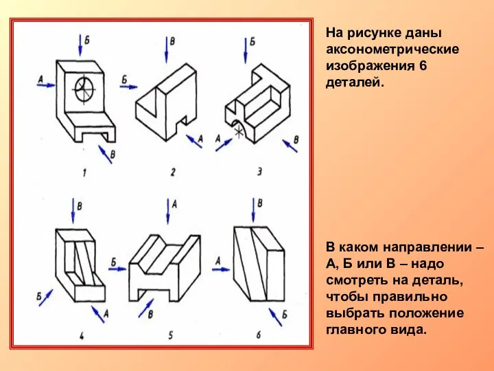 На рисунке даны аксонометрические изображения 6 деталей. В каком направлении