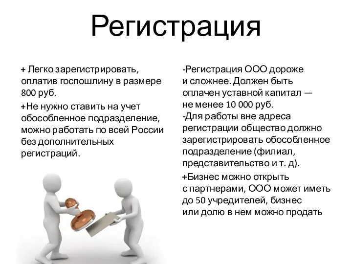 Регистрация + Легко зарегистрировать, оплатив госпошлину в размере 800 руб.