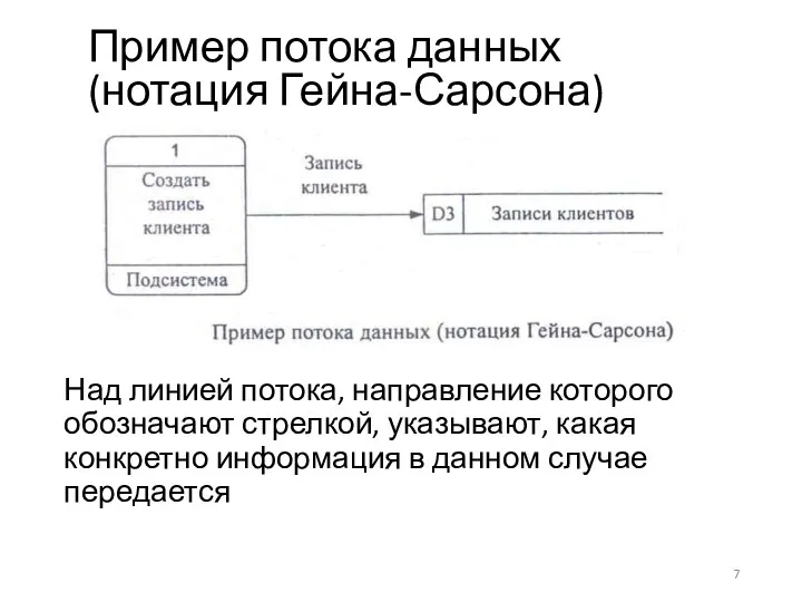 Пример потока данных (нотация Гейна-Сарсона) Над линией потока, направление которого обозначают стрелкой, указывают,