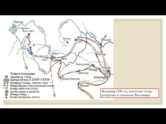 Владимир 1238 год, нападение татар, разорение и сожжение Владимира.