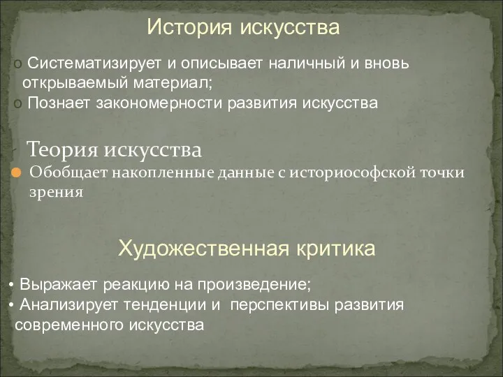 Обобщает накопленные данные с историософской точки зрения Теория искусства История