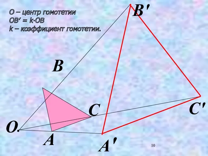 О – центр гомотетии ОВ′ = k∙ОВ k – коэффициент