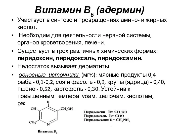 Витамин В6 (адермин) Участвует в синтезе и превращениях амино- и