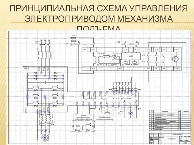 ПРИНЦИПИАЛЬНАЯ СХЕМА УПРАВЛЕНИЯ ЭЛЕКТРОПРИВОДОМ МЕХАНИЗМА ПОДЪЕМА