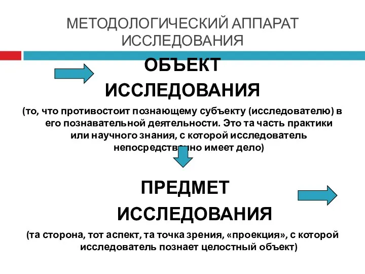 МЕТОДОЛОГИЧЕСКИЙ АППАРАТ ИССЛЕДОВАНИЯ ОБЪЕКТ ИССЛЕДОВАНИЯ (то, что противостоит познающему субъекту