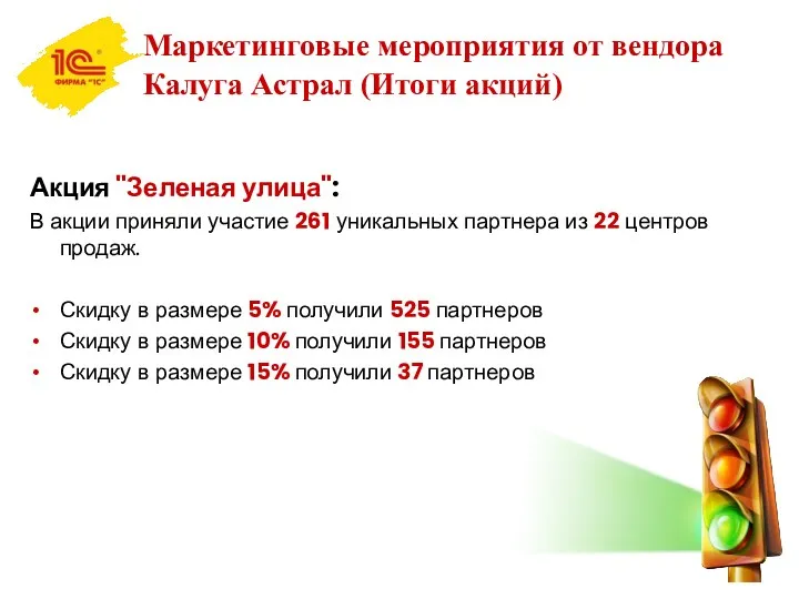 Акция "Зеленая улица": В акции приняли участие 261 уникальных партнера