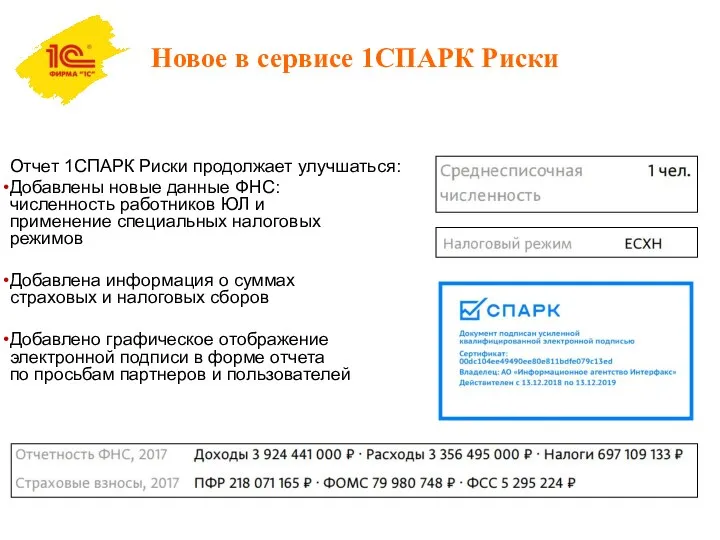 Отчет 1СПАРК Риски продолжает улучшаться: Добавлены новые данные ФНС: численность