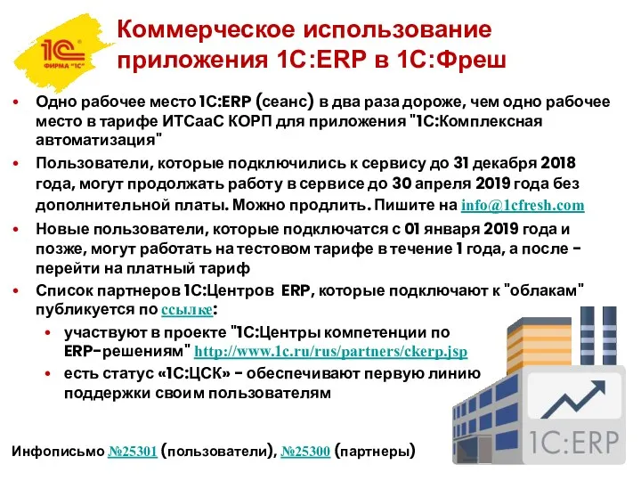 Коммерческое использование приложения 1С:ERP в 1С:Фреш Одно рабочее место 1С:ERP